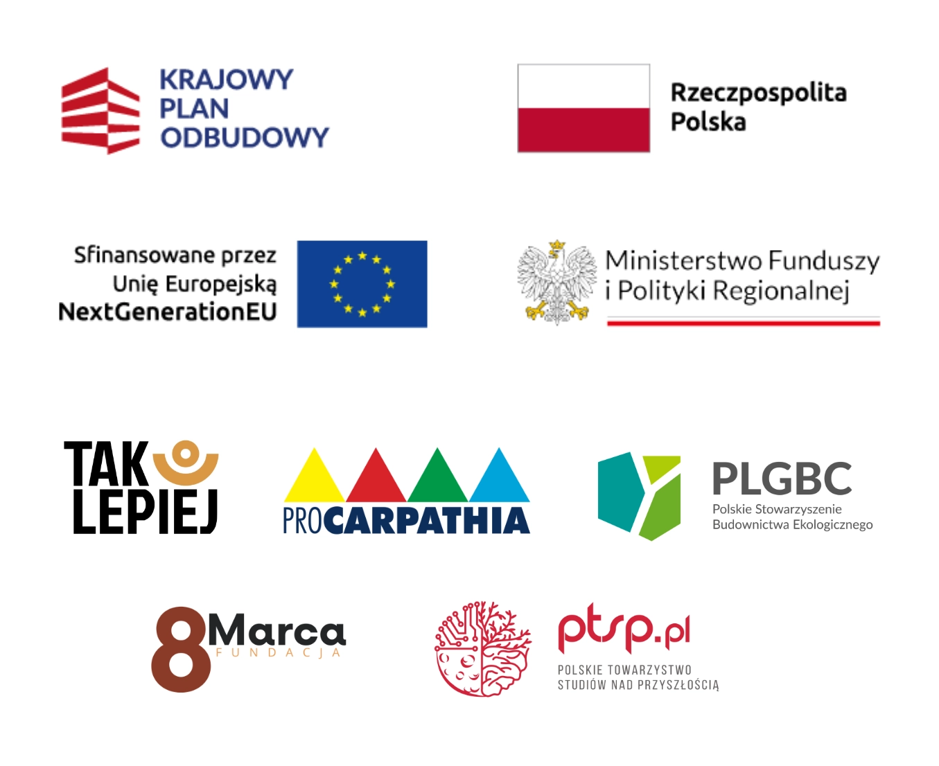 Partnerzy Projektu